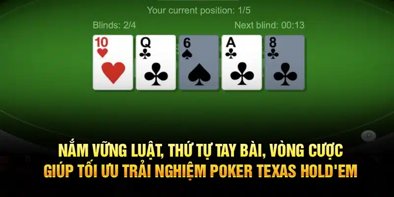 Nắm vững luật, thứ tự tay bài, vòng cược giúp tối ưu trải nghiệm Poker Texas Hold'em 